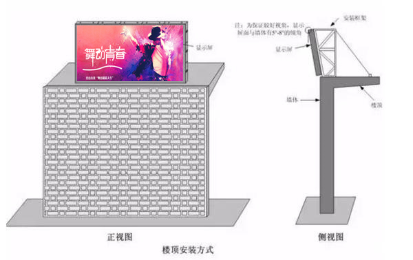 恒彩光電LED顯示屏樓頂式安裝